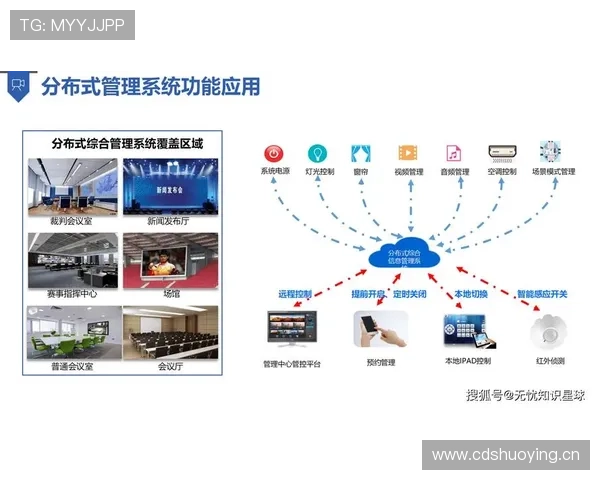 体育赛事门户观察：数字化时代如何改变全球赛事传播与观众体验 - 副本 (3)